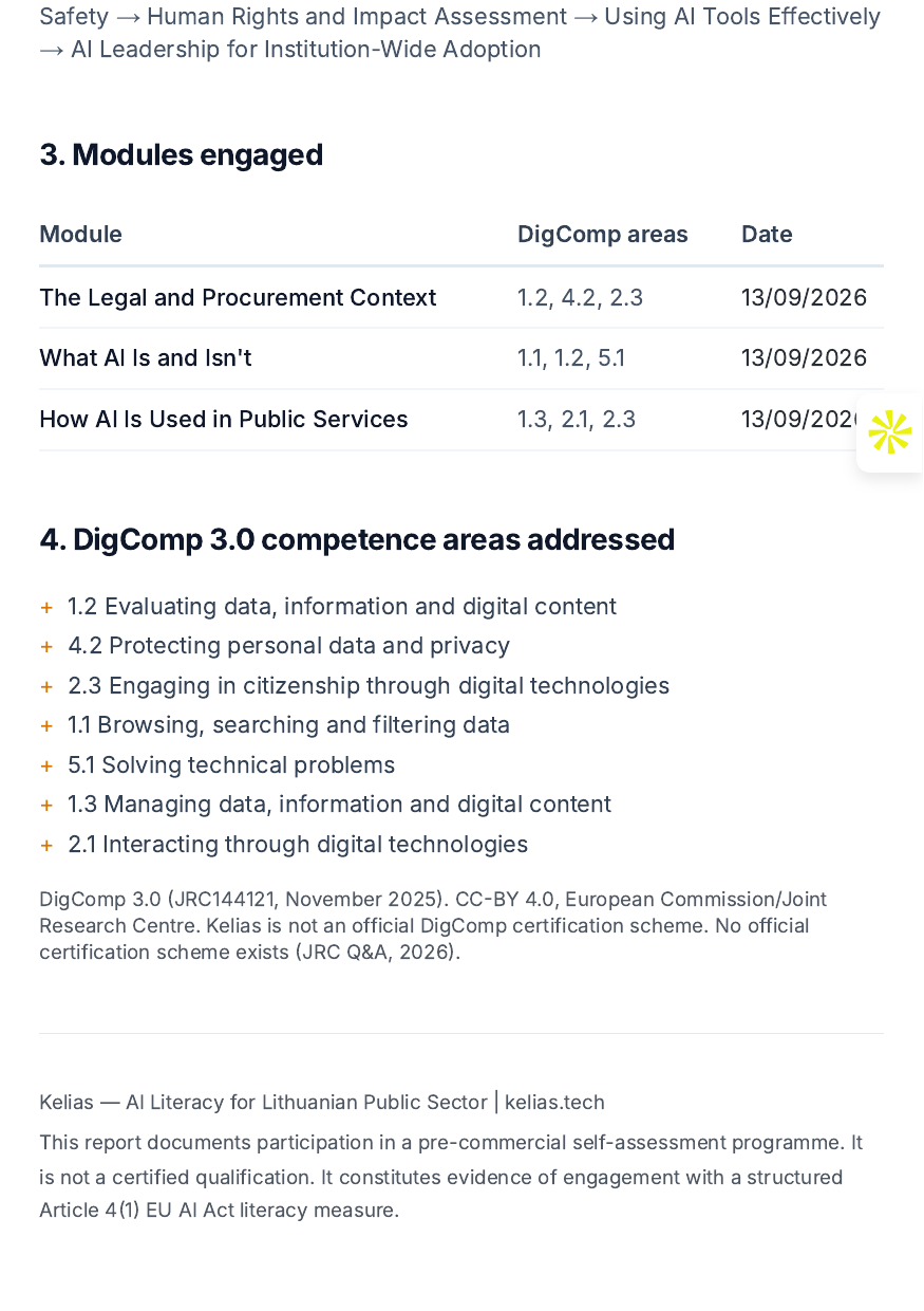 Kelias DigComp 3.0 Competence Report — modules engaged and DigComp competences addressed